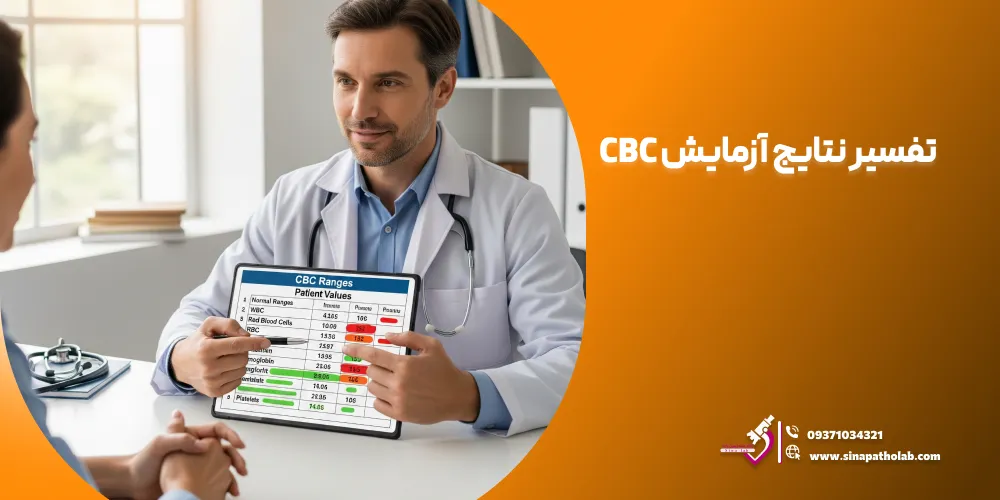 تفسیر نتایج آزمایش CBC